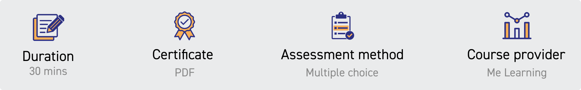Duration 30 mins. certificate pdf. assessment method multiple choice. course provider me learning