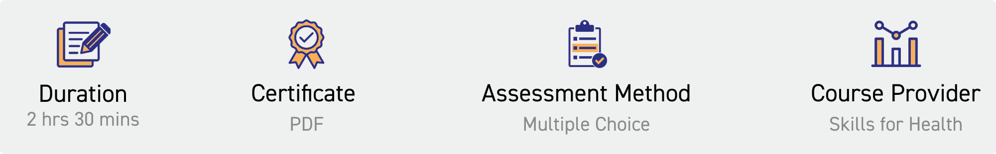 duration: 2 hrs 30 mins. Certificate: pdf. Assessment Method: multiple choice. Course Provider: Skills for Health