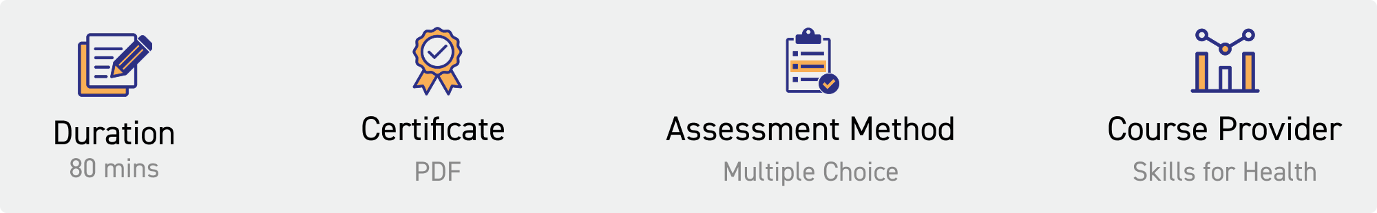 duration: 80 mins. Certificate: pdf. Assessment Method: multiple choice. Course Provider: Skills for Health