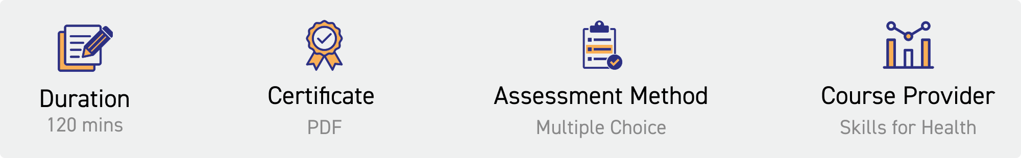 duration: 120 mins. Certificate: pdf. Assessment Method: multiple choice. Course Provider: Skills for Health